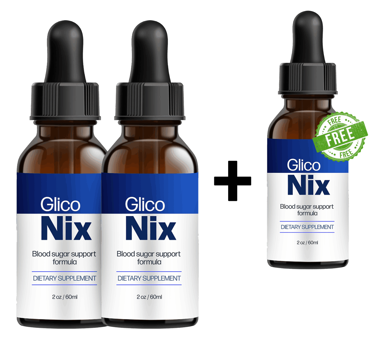 gliconix support blood sugar